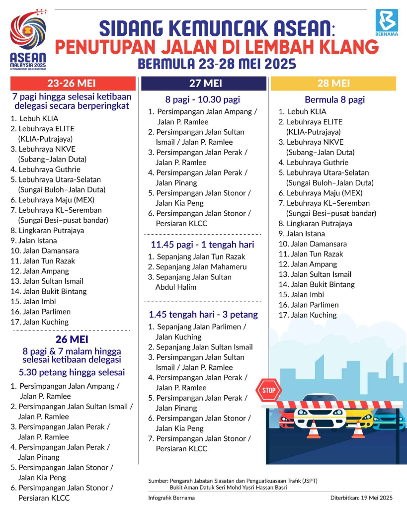 Heads Up! Ini Dia Senarai 6 Lebuhraya & 25 Jalan Sekitar KL Tutup Sempena Sidang Kemuncak ASEAN 2025