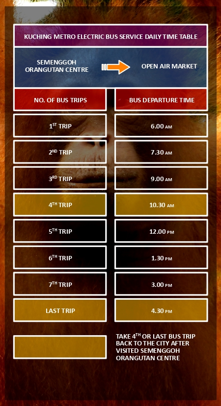 Travel Bajet ke Sarawak ? Ini Panduan Naik Bas Percuma Dari Airport Kuching ke Pusat Bandar !