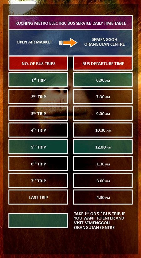 Travel Bajet ke Sarawak ? Ini Panduan Naik Bas Percuma Dari Airport Kuching ke Pusat Bandar !