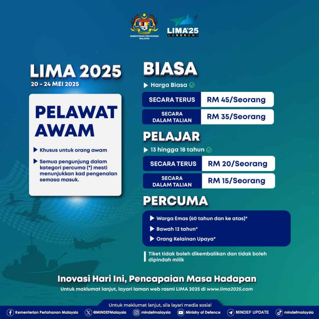 harga tiket lima 2025